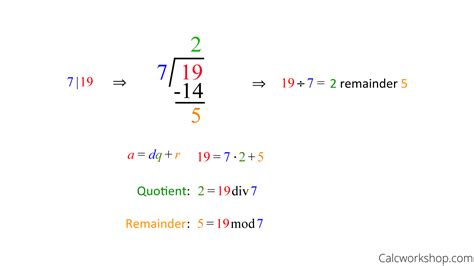 A Divides B Defined Illustrated W 13 Examples