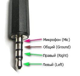 Как подключить наушники с микрофоном к компьютеру (3 мин)