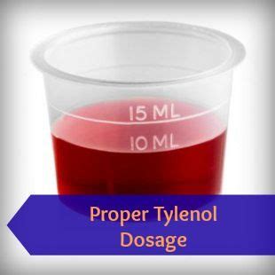 Proper Dosage Chart for Tylenol ~ | Tylenol dosage, Tylenol, Proper