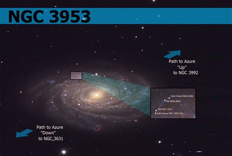 NGC 3953 | Galnet Wiki | FANDOM powered by Wikia