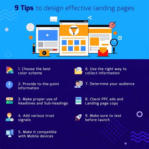 9 Tips To Design Effective Landing Pages : r/growthguide