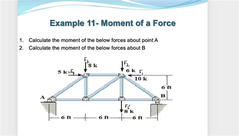 Solved Example 11- Moment of a Force 1. Calculate the moment | Chegg.com