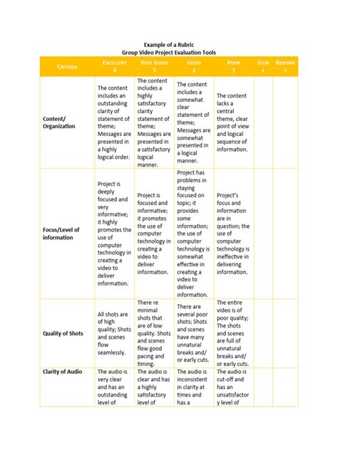 Example of A Rubric | PDF | Information | Communication