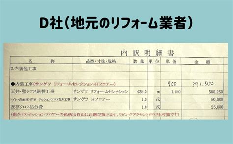 【壁紙リフォーム】マンションのクロス張替え費用はいくら？4社見積書公開 きな子のリフォーム体験記