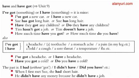 Grammar 57 Have Os Diversos Usos Do Verbo Have E Have Got Aula De