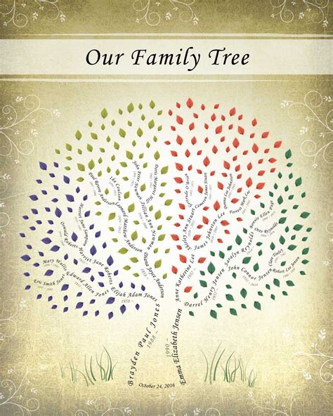 Family Tree with Parents Grandparents and Great-Grandparents