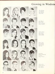 Hewitt Trussville High School - Memento Yearbook (Trussville, AL ...