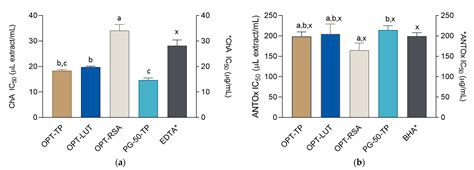 Metabolites Free Full Text Glycerol And Natural Deep Eutectic