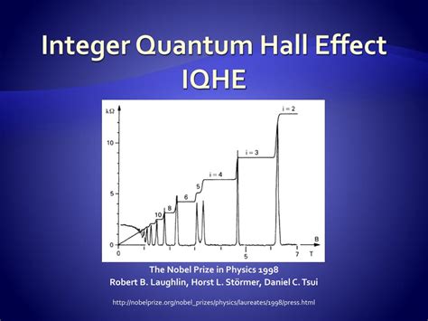 PPT - Quantum Hall Effect PowerPoint Presentation, free download - ID ...