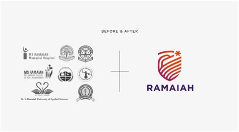 Explore our work on Ramaiah Group | Cracker and Rush