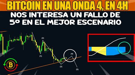 Bitcoin Se Detiene Por Falta De Volumen Las Ondas De Elliot En H