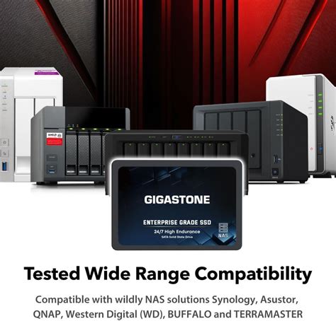 Gigastone Enterprise Tb Nas Ssd Review Mini Pc Reviewer