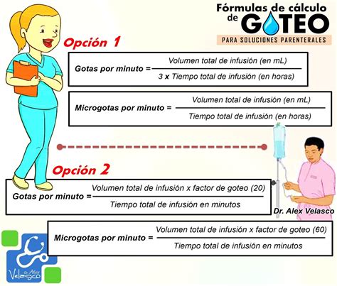 FÓRMULAS DE CÁLCULO DE GOTEO PARA SOLUCIONES PARENTERALES Dr Alex