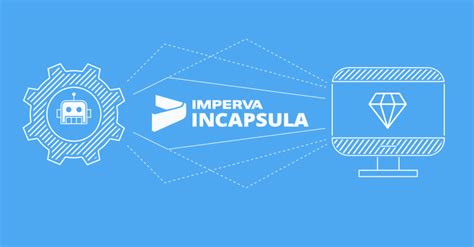 How to Bypass Imperva Incapsula when Web Scraping in 2025 