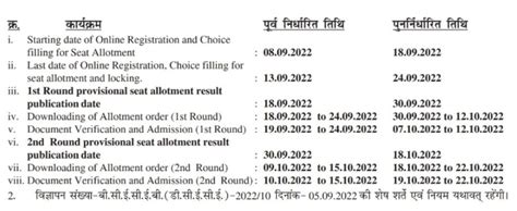 Bihar Paramedical 1st Round Seat Allotment 2022 घषत यह Link