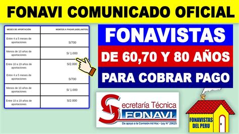 FONAVI DEVOLUCIÓN LO ÚLTIMO CUÁNDO COBRÁN MAYORES DE 60 70 Y 80 AÑOS