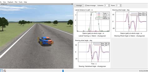 【技术博客】无人驾驶仿真中的滑模控制与驾驶员预瞄模型的应用：simulink Carsim联合仿真实现路径跟踪双移线carsim防滑 Csdn博客