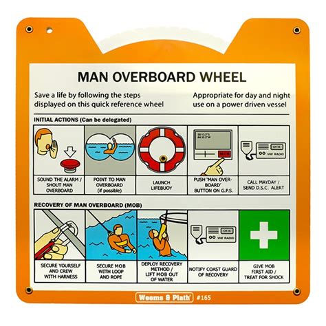 Man Overboard Wheel