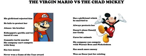 Virgin Mario Vs Chad Mickey Virgin Vs Chad Know Your Meme