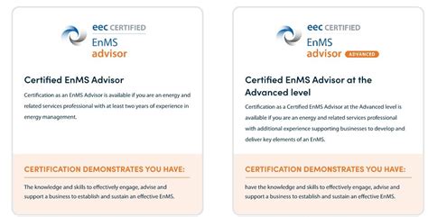 GECM S Engineers Are Now EEC Certified Green Energy Carbon Management