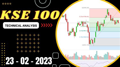 KSE 100 INDEX TECHNICAL ANALYSIS PSX ANALYSIS TODAY MARKET YouTube