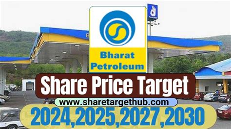 BPCL Share Price Target 2024, 2025, 2027, 2030