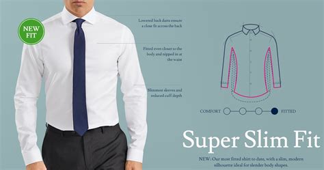 Announcing Charles Tyrwhitt Super Slim Fit