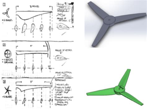 Wind Turbine Modeling Project