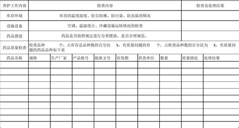 药品养护记录表工作簿1word文档在线阅读与下载无忧文档