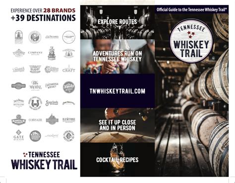 Maps & Downloads - Tennessee Whiskey Trail Official Site