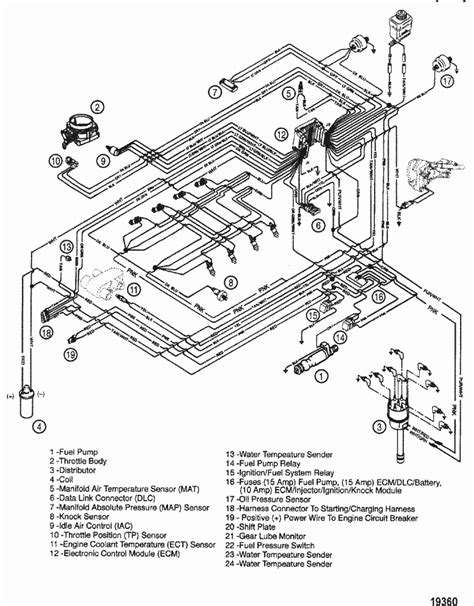 Mercruiser Cannon Plug Diagram Mercruiser Wiring Diagra