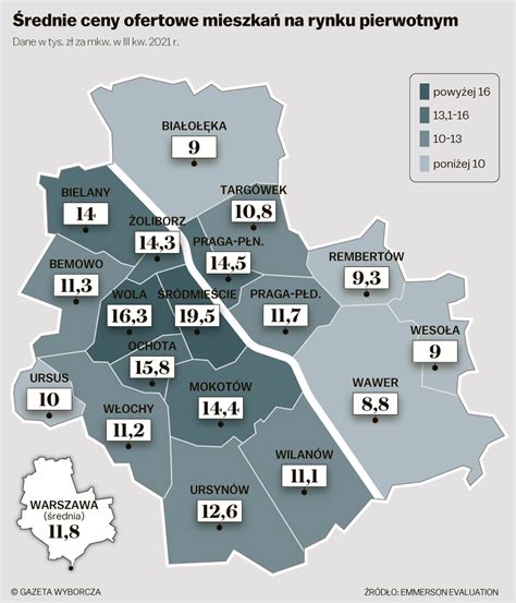 Ceny Mieszka W Warszawie W Kt Rej Dzielnicy Jest Najtaniej