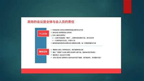 职场上，如何组织高效会议，让你的项目执行层层落地？ 搜狐大视野 搜狐新闻