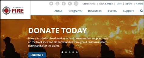 Raise Money And Donate To California Wildfires Relief 15 Effective Ways