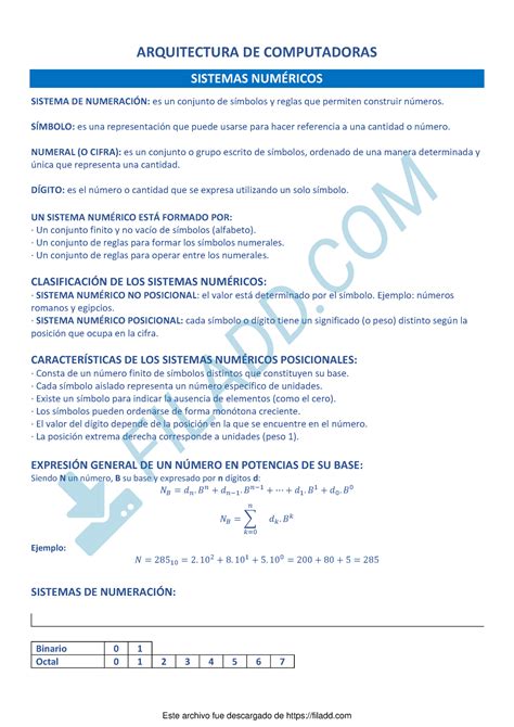 ACO Resumen Teorico 1 1 1 ARQUITECTURA DE COMPUTADORAS SISTEMAS