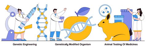 Gentechnik gentechnisch veränderte Organismen und Tierversuche mit