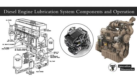 Diesel engine lubrication system components and operation