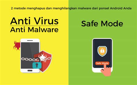 Cara Menghilangkan Malware Di Hp Topservice News