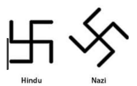 Hitler Never Used Swastika Evangelical Defamation Of Hindu Symbol