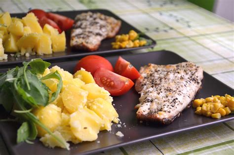 Repas équilibré matin midi et soir que cuisiner