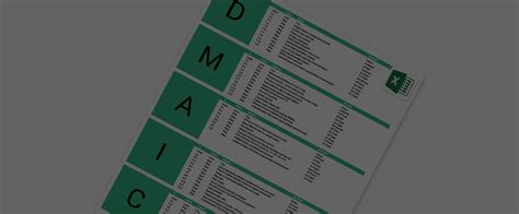 Six Sigma Excel Template | DMAIC | Process Improvement