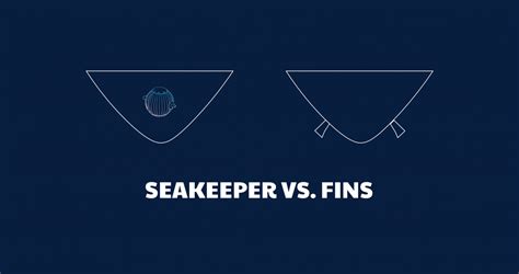 Seakeeper vs Fins | Marine Stabilizers for Boats