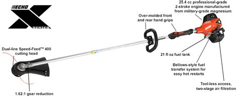 Echo Trimmer Srm Manual