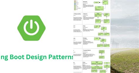 List Design Pattern Curated By Brian Lo Medium