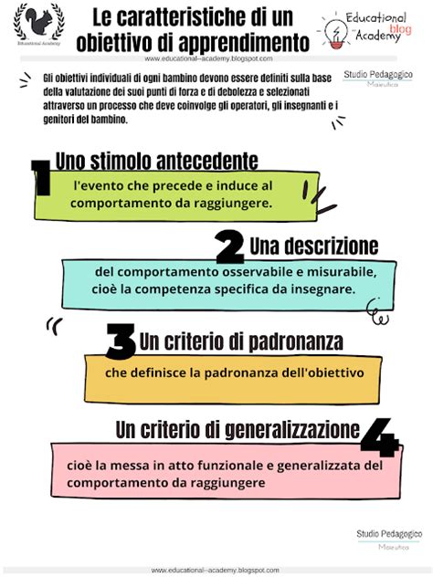 Ossessioni Routine E Rituali Nei Disturbi Dello Spettro Autistico Artofit