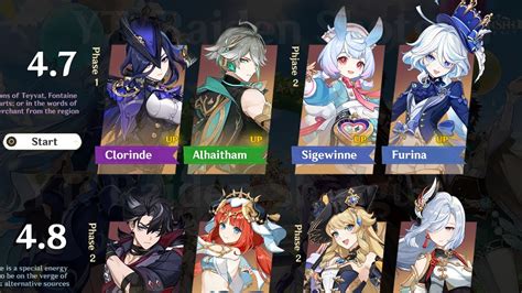 Updated To Banner Roadmap Clorinde Furina Shenhe Zhongli