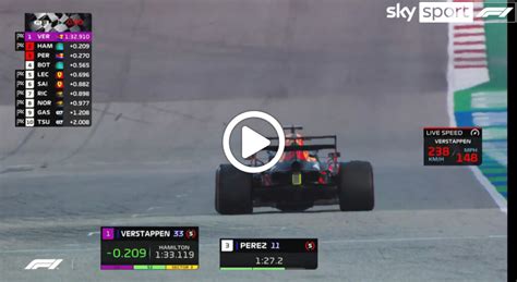 Formula Gp Stati Uniti Gli Highlights Delle Qualifiche Ad Austin