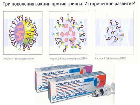 Иммуно-биологические препараты - презентация онлайн
