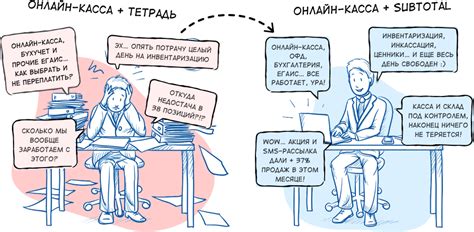 Как работает онлайн касса - Subtotal