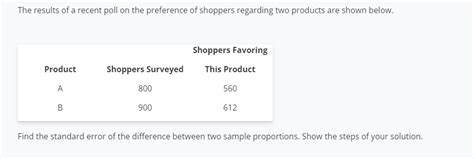 Solved The Results Of A Recent Poll On The Preference Of Chegg